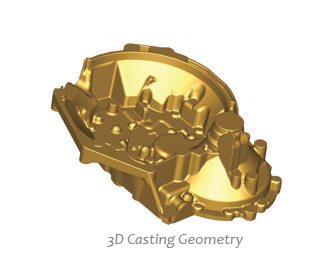 3D casting Geometry